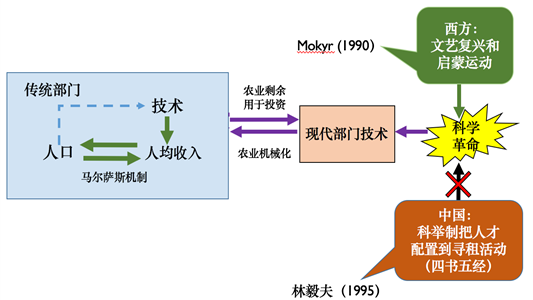 ../../屏幕快照%202016-02-25%20下午10.21.41.png