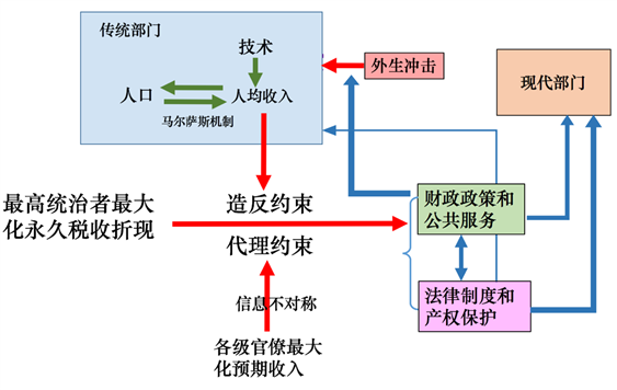 ../屏幕快照%202016-02-23%20下午10.22.12.png