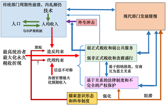 ../屏幕快照%202016-02-23%20下午10.19.37.png