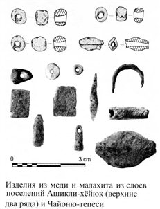 前陶新石器时代遗址出土的金属器