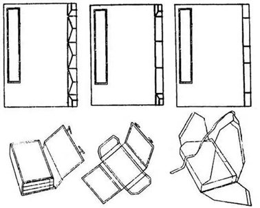 线装书的订联形式