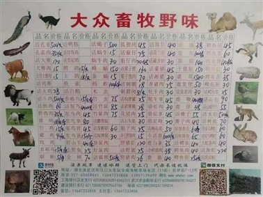 网传“华南海鲜市场”大众畜牧野味标价图