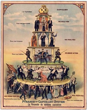 《资本主义制度的金字塔》是创作于1911年的一幅批判资本主义的漫画，该画作聚焦于由社会阶层和经济不平等造成的社会分层